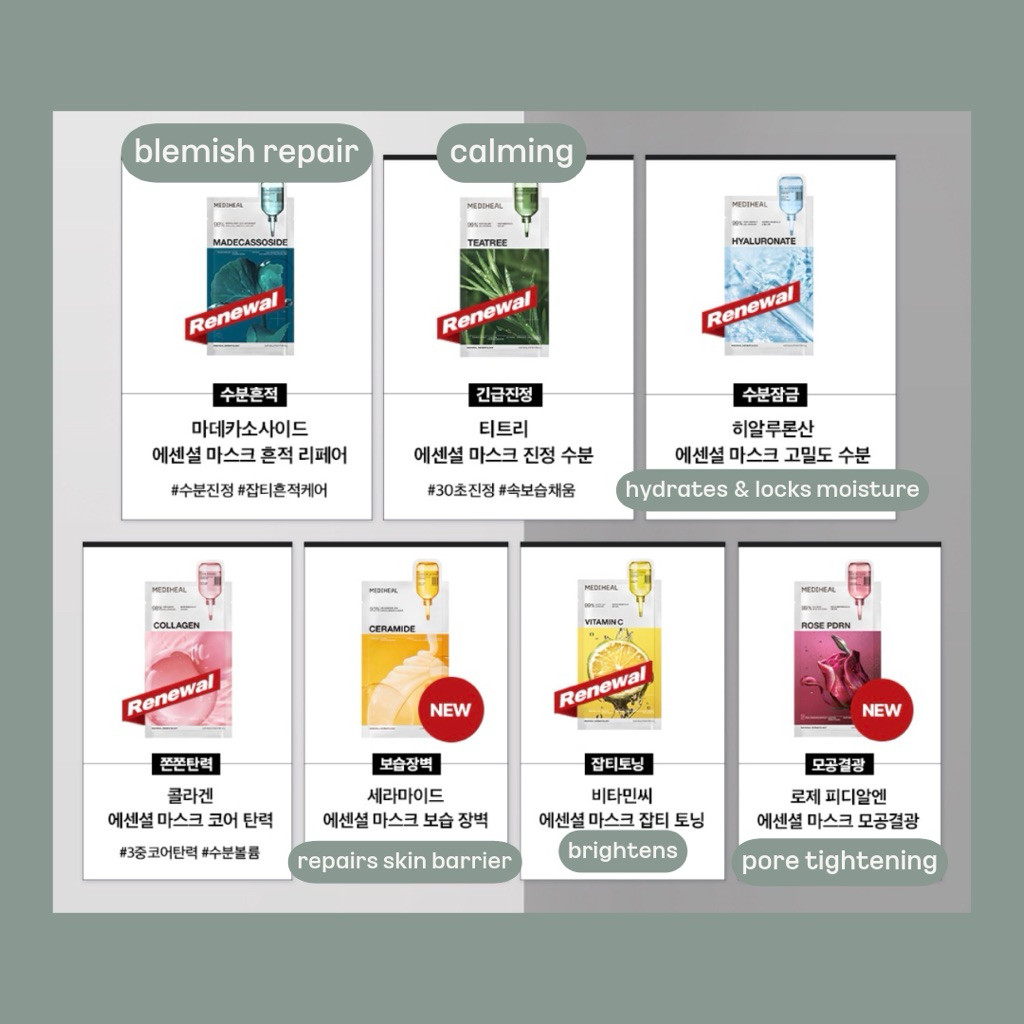 READY Mediheal Essential Sheet Mask (Box)