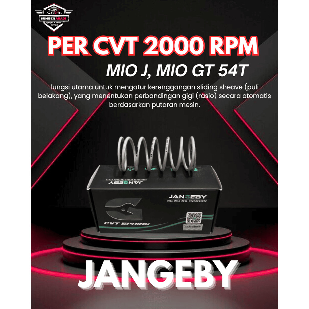 Jangeby Per CVT 2000 RPM Mio J, Mio GT 54P