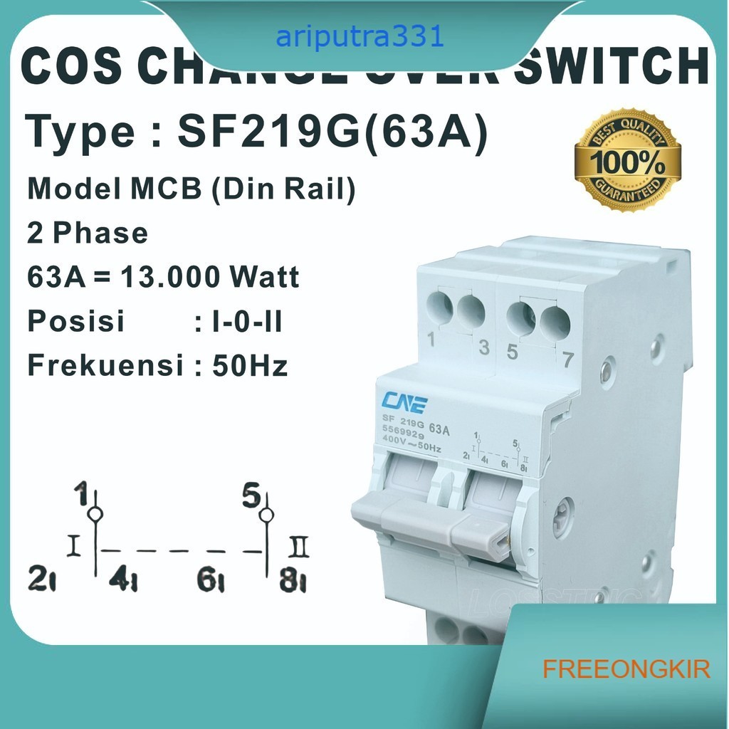 Ohm Saklar / COS Change Over Switch  Model MCB Din Rail 2Phase 63A