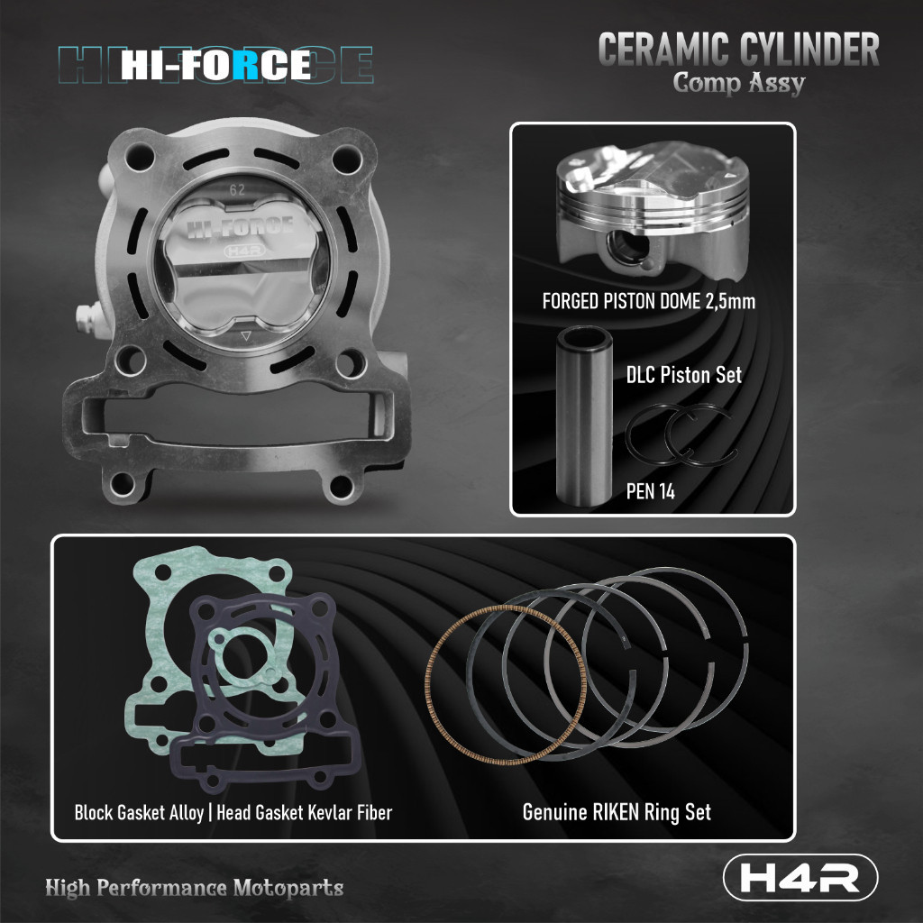 Ceramic Cylinder Block BLOK SEHER H4R BORE UP Jupiter MX King MX Old New Vixion R15 Old V2 Xabre BLO