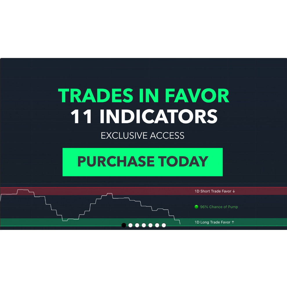 Indicator Premium Tradingview Trades In Favor by Trade Confident TradingView