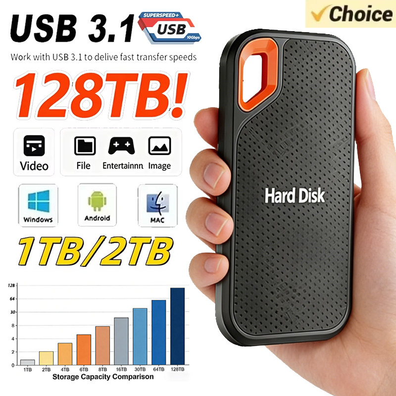 New MultiFunction External SSD Drives 2TB 4TB High Speed Solid State sk 16TB Speedy Transfer Storage
