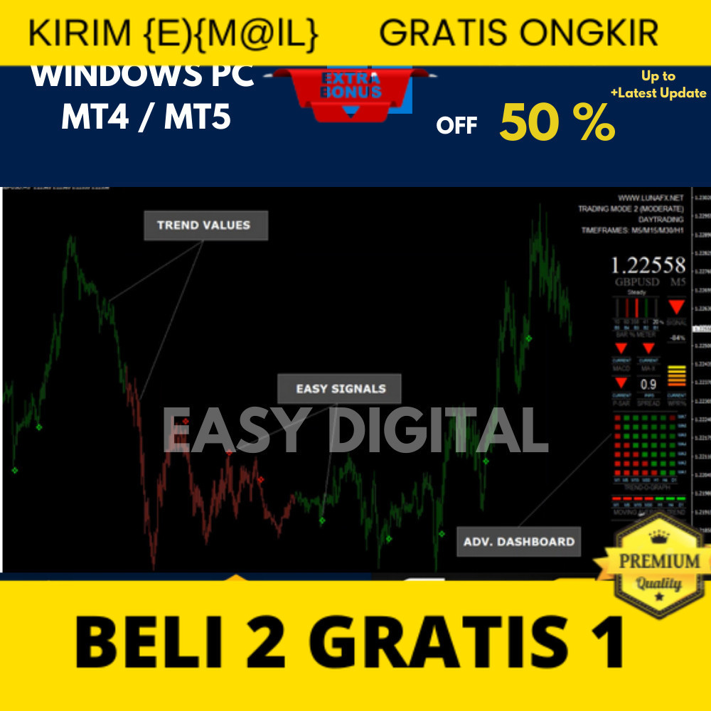 New Indicator Mt4 Fx Bitcoin Crypto Luna dilengkapi dengan 3 Mode Trading Dengan Sistem Price Action