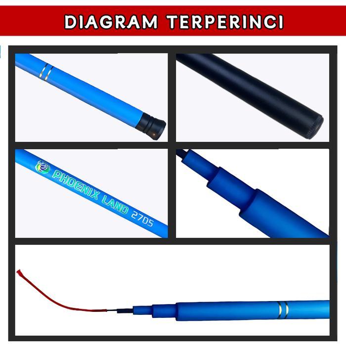 Promo Paket Benang Bintang Tujuh + Float Terpisah + Benang Tradisional + Pancing Mini Karbon Fiber (