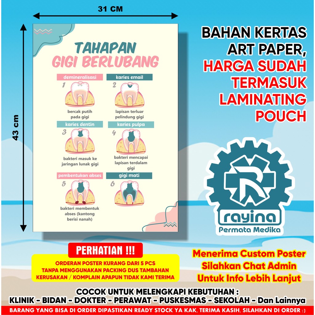 Poster Tahapan gigi Berlubang Potrait