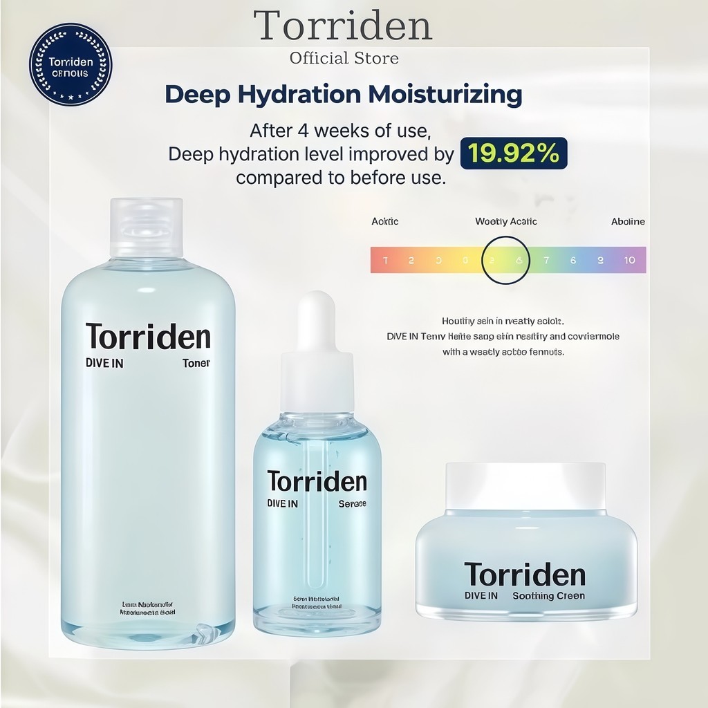 Torriden DIVE IN Soothing Cream Low Molecular Hyaluronic Acid Torriden Dive In Serum for Moisture Gl