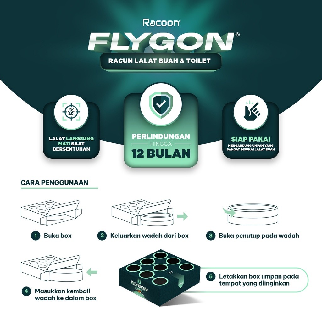 Racoon FLYGON Racun Umpan Lalat Buah & Kamar mandi | Garansi 100% Uang Kembali