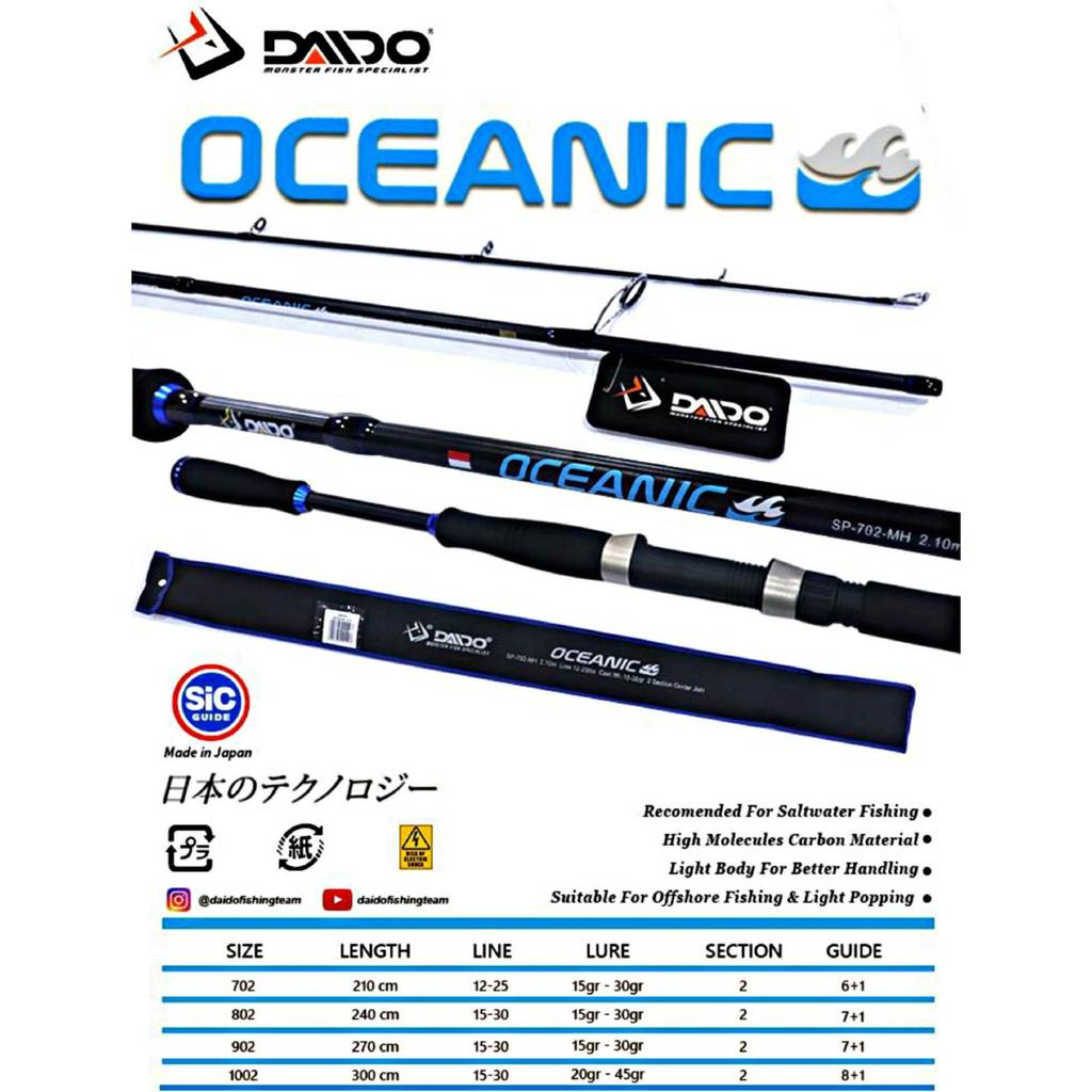 Joran Daido Oceanic Carbon Spinning / Stik Pancing