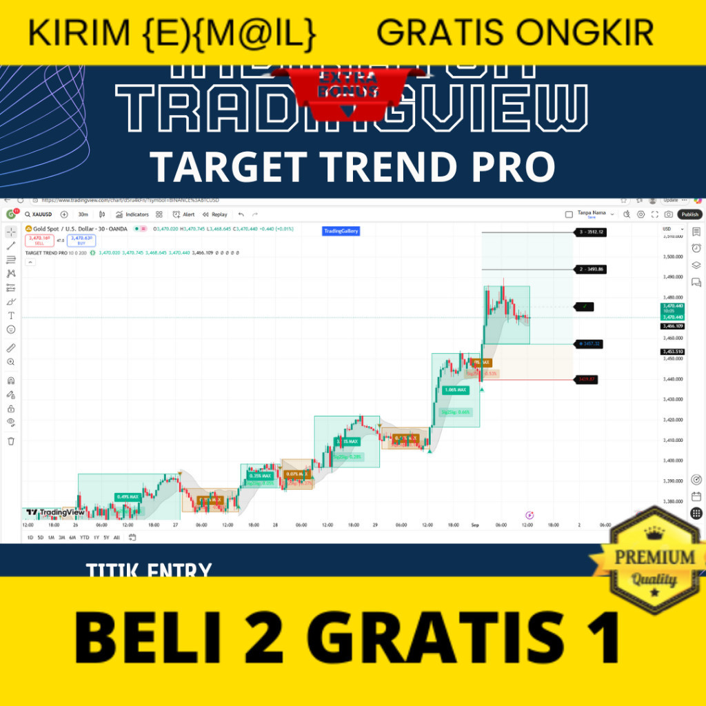 Indikator Tradingview Target Trend Pro ( Beli 3 Indikator Free 1 Indikator + Bonus Indikator MT4&MT5