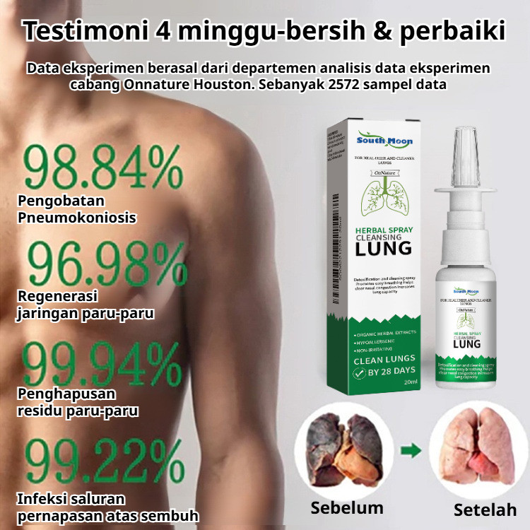 Perawatan Pembersihan Hidung Semprotan Hidung Pereda Ketidaknyamanan Udara Semprotan Kenyamanan Hidu