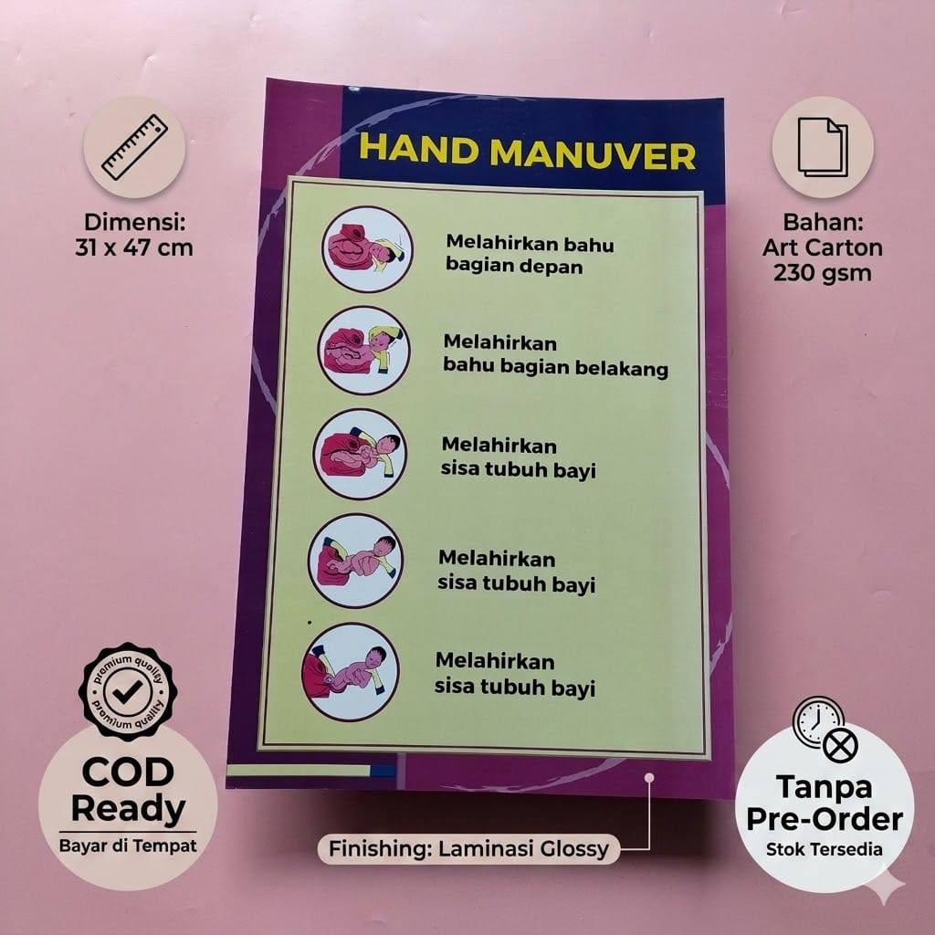 Poster Hand Manuver - Poster Kebidanan - Poster Kesehatan