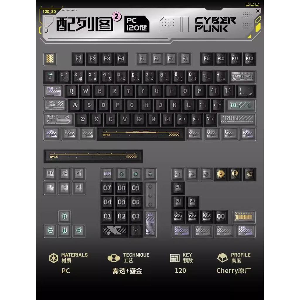 PIIFOX Cyber Ruins PC Keycaps Cherry Profile UV-Print PC Keycap 120-Keys