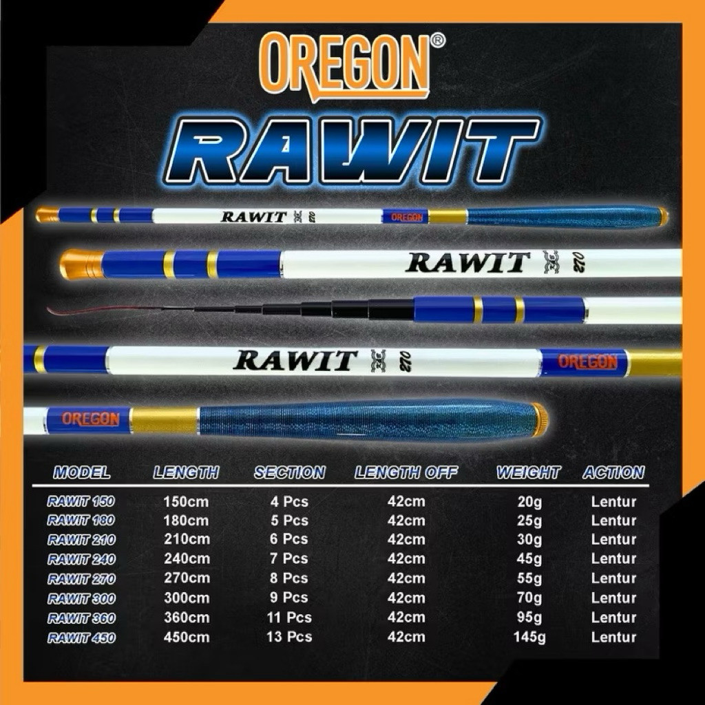 JORAN TEGEK OREGON RAWIT BONUS UJUNG PIR