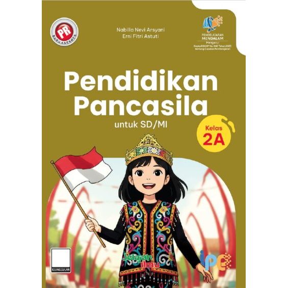 Buku Pr PKN Kelas 2 Sd Semester 1 Intan pariwara