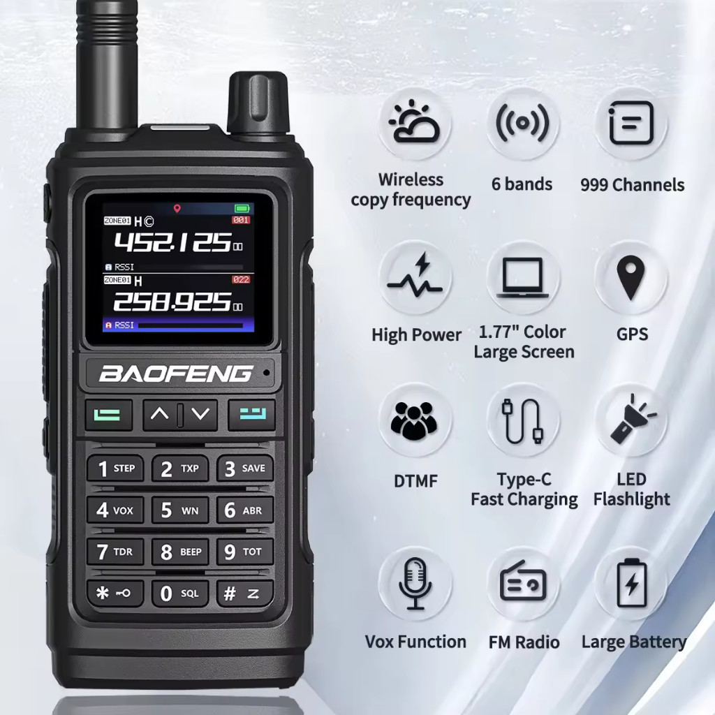 UV17 Pro GPS HT Analog Dual Band Air Band
