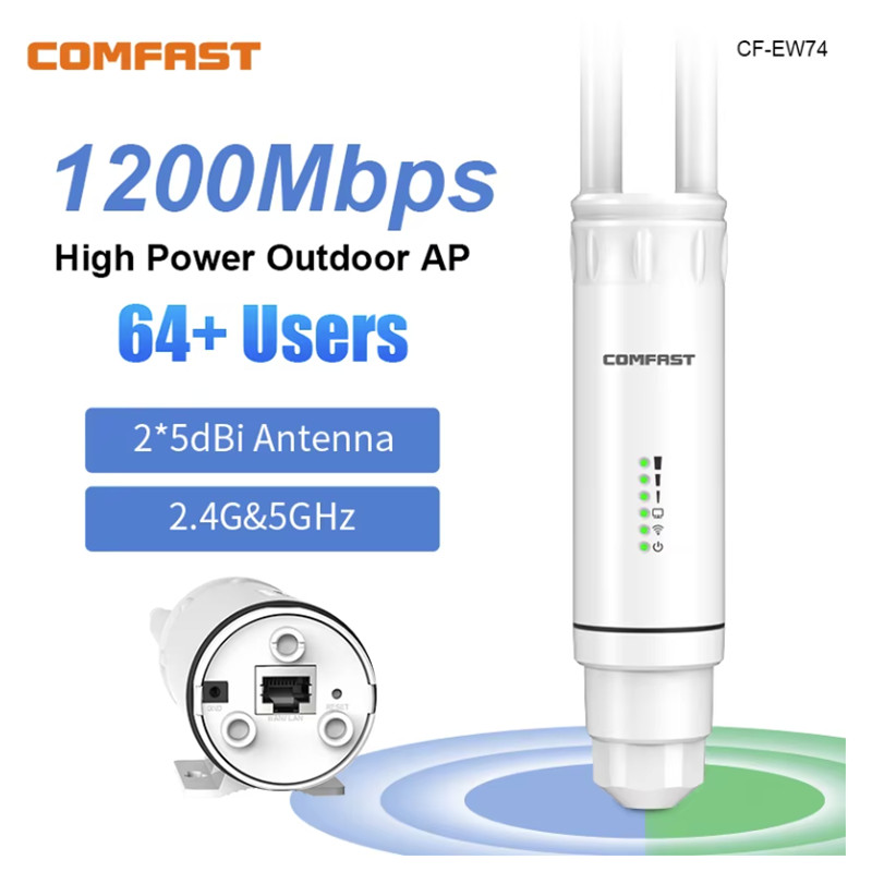 Comfast AC1200 Outdoor Wifi signal Extender AP Router 245Ghz Dual d Long Range 1200mpbs Wireless Wif