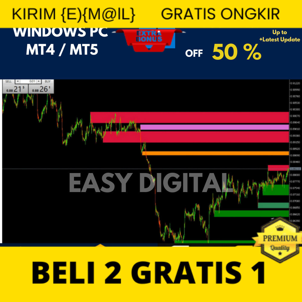 INDICATOR PREMIUM MT5 SUPPLY AND DEMAND | SUPPORT RESISTANCE INDICATOR MT5 SUPPORT ALL TIME FRAME
