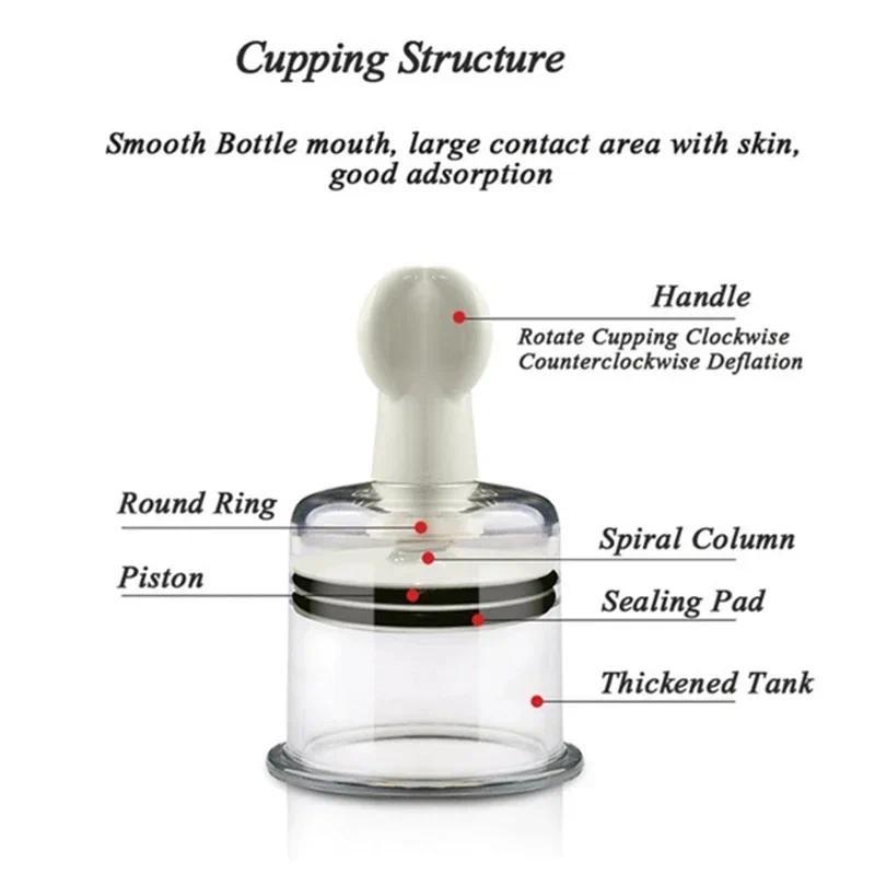 Vacuum Suction Cupping Cup, Nipple Enhancer Massage Vacuum Cans Plastic Enlarger Suction Enlarger Bo