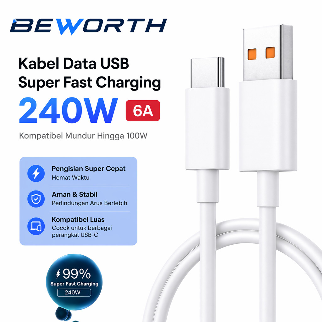Kabel Charger iPhone USB Type C ke Lightning PD30W Fast Charge untuk iPhone 14 13 12 Pro Max iPad Ai