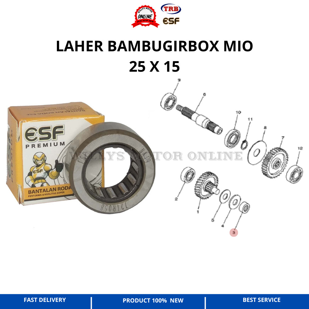 BEARING LAHER BAMBU RASIO MIO SPORTY MIO SMILE ESF&TRB LAHER BAMBU GIRBOX 15x25 IKO TBL