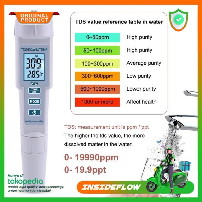 Hot Produk Digital PH Meter TDS Temperature Alat Ukur PH Kualitas Air  Terbaik dan Terlaris