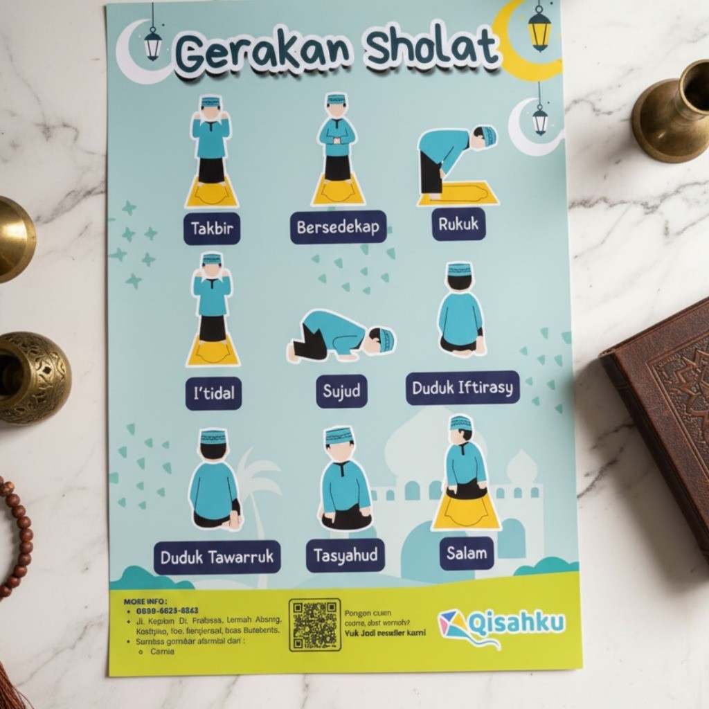 Poster Shalat Solat Dekorasi Kamar Anak Muslim: Poster Gerakan Sholat Estetik