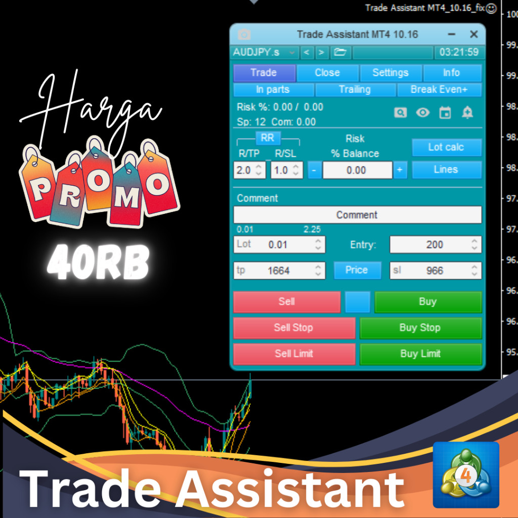 Trade Assistant v10.27 MT4 - EA Untuk Memudahkan Trading Forex Secara Manual (FREE UPDATE)