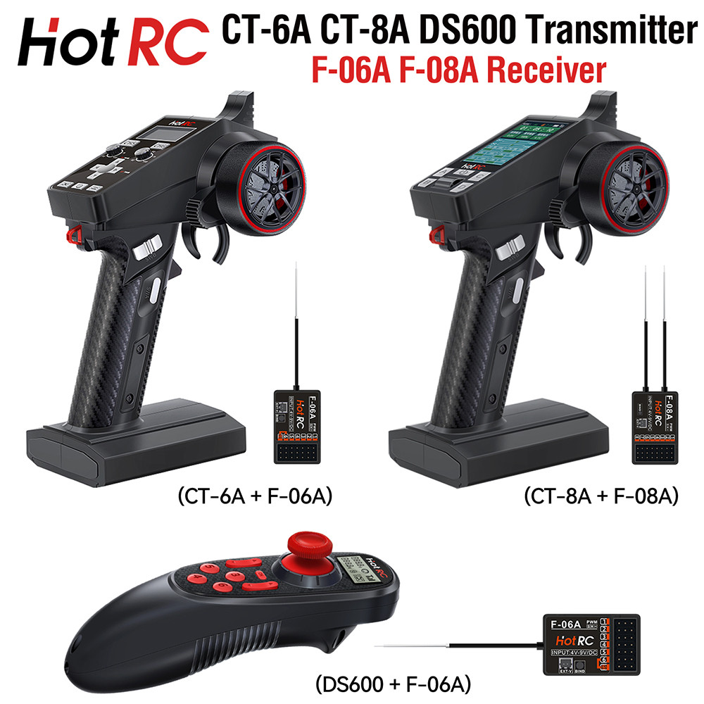 Harga ct600 transmitter Terbaru Mei 2026 | BigGo Indonesia