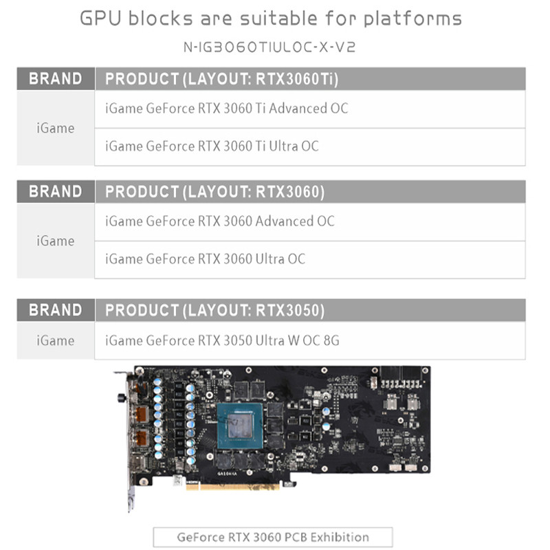 Bykski GPU Water Cooling Block For Colorful iGame RTX 3060Ti Advanced  Ultra OC Video Cards,VGA Raat
