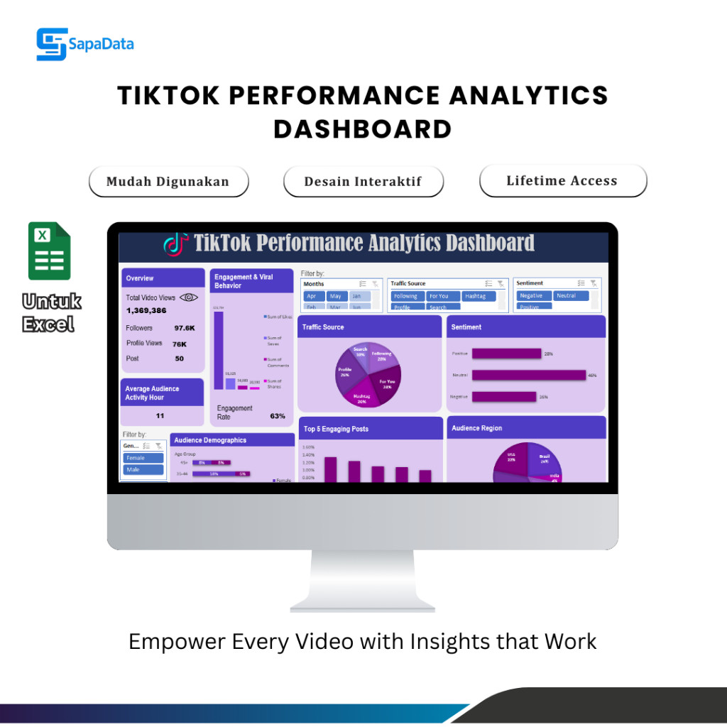 Template Excel TikTok Performance Analytics Dashboard – Data Analytics & Campaign Report