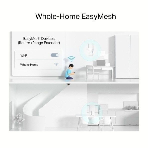 TPLink 5G AX3600 Wireless Dual Band Wi-Fi 6 Router