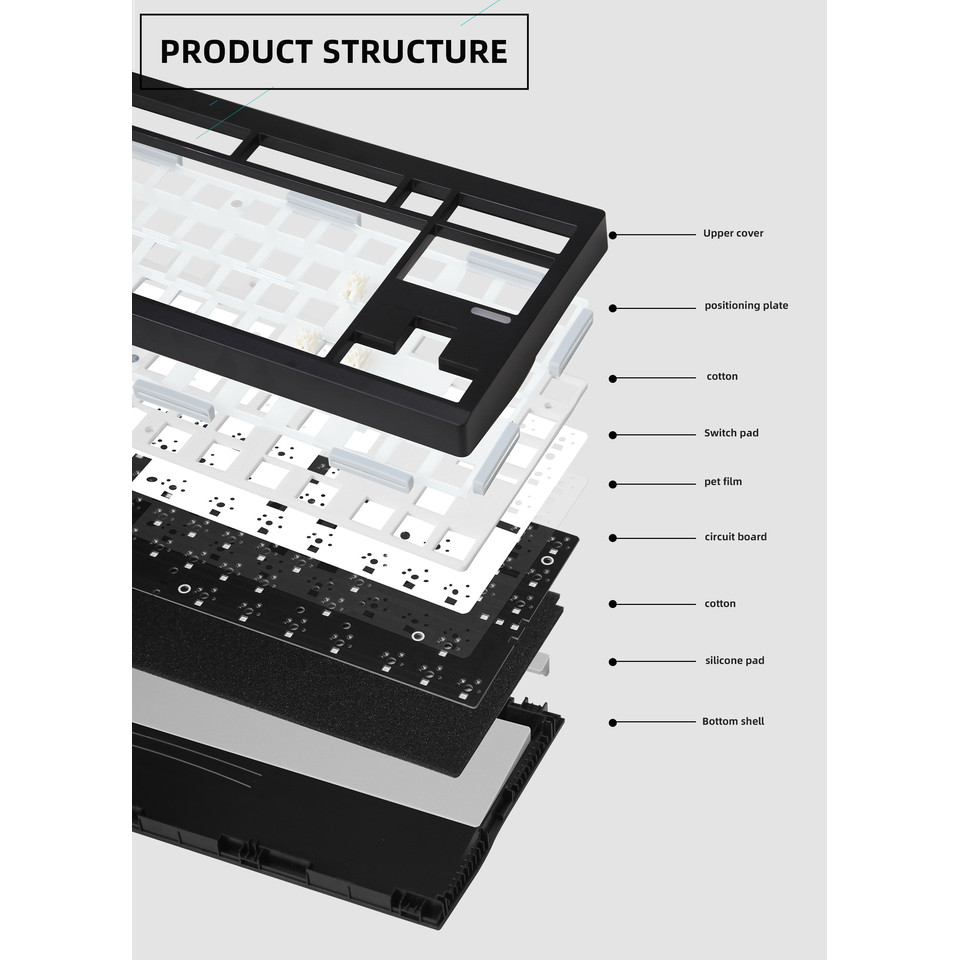 ZUOYA GMK87L Mechanical Keyboard KIT  Gasket Structure VIA /Qmk Programmable Hot-Swap Three Mode Wir
