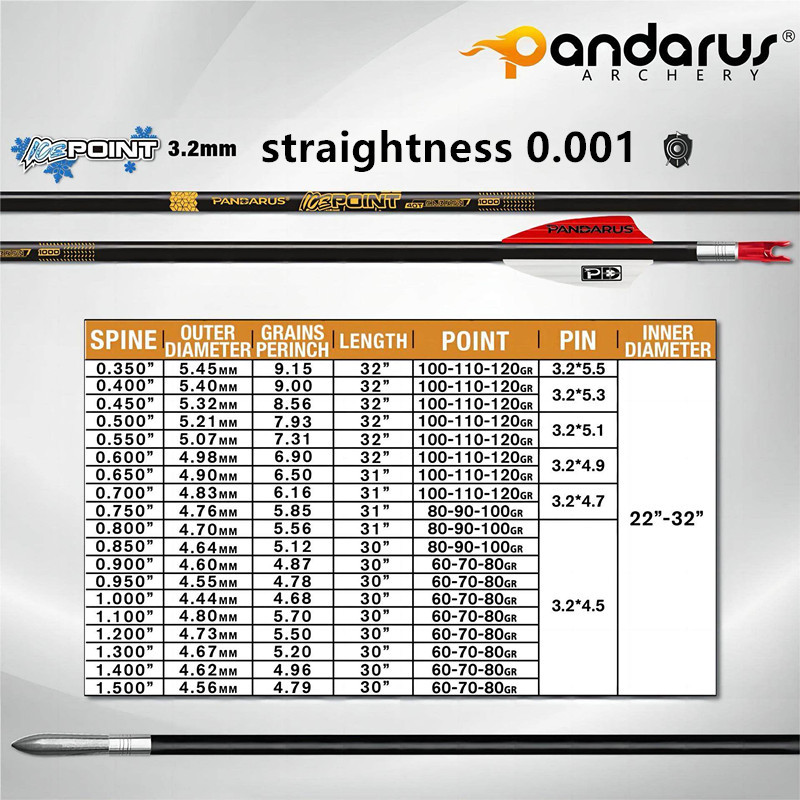 Gold Pandarus Icepoint ID32mm Straightness + 0001“  Pure Carbon Arrow 40Ton Arrow Shaft Archery Shoo