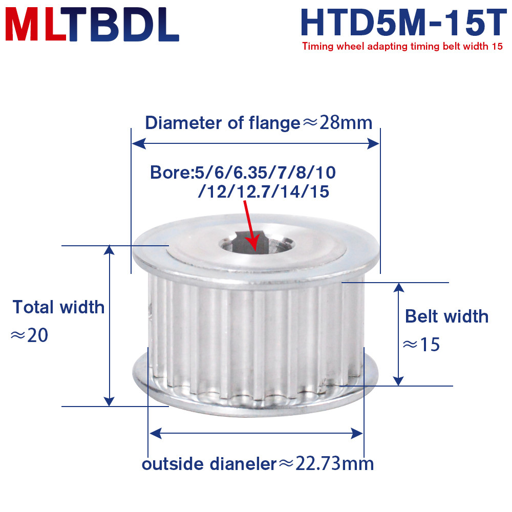 HTD 5M 15T Timing Pulley 15Teeth 5M-15T 16mm Width Toothed Belt Pulley 5/6/8/10/12/14/15mm 5mm Pit S