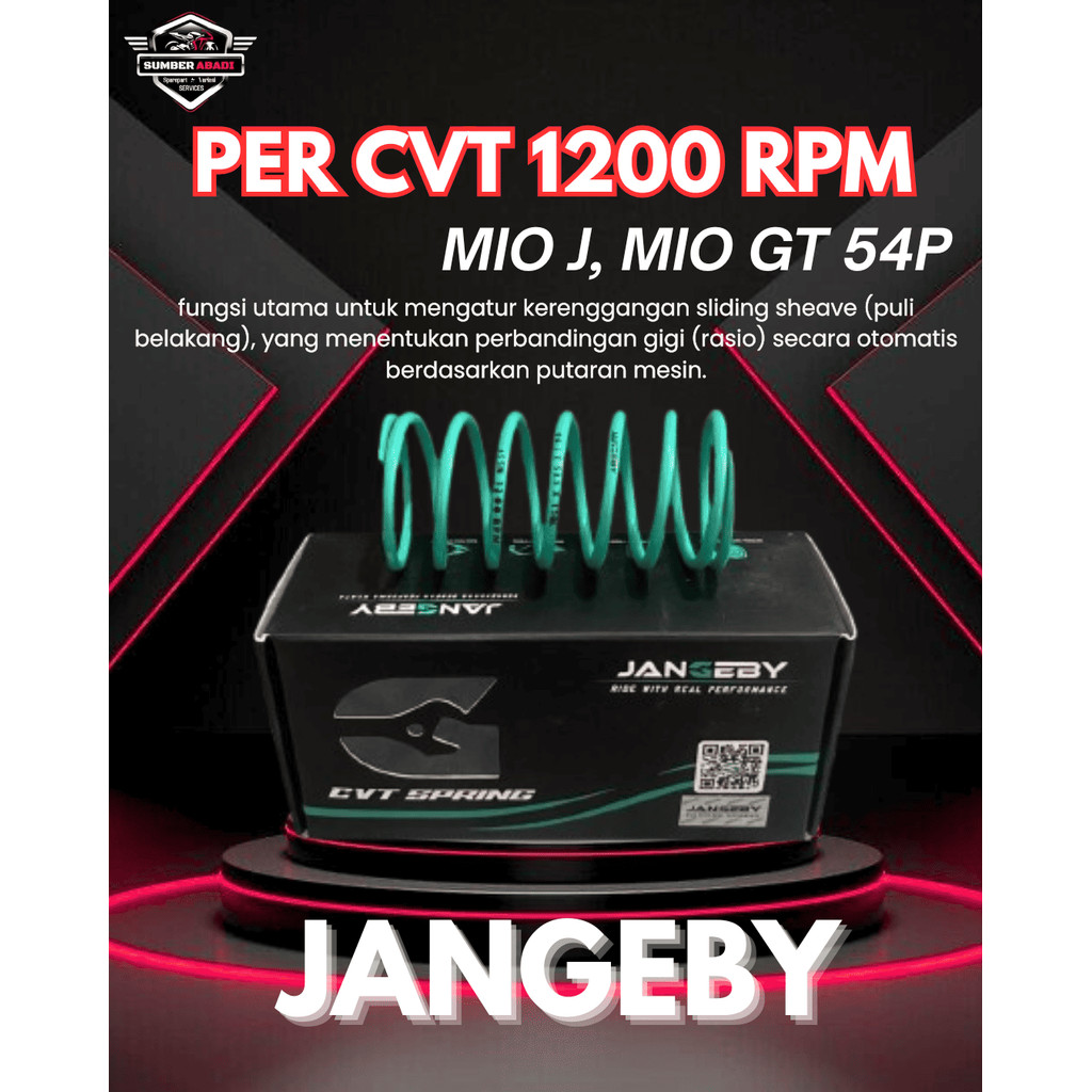 Jangeby Per CVT 1200 RPM Mio J, Mio GT 54P
