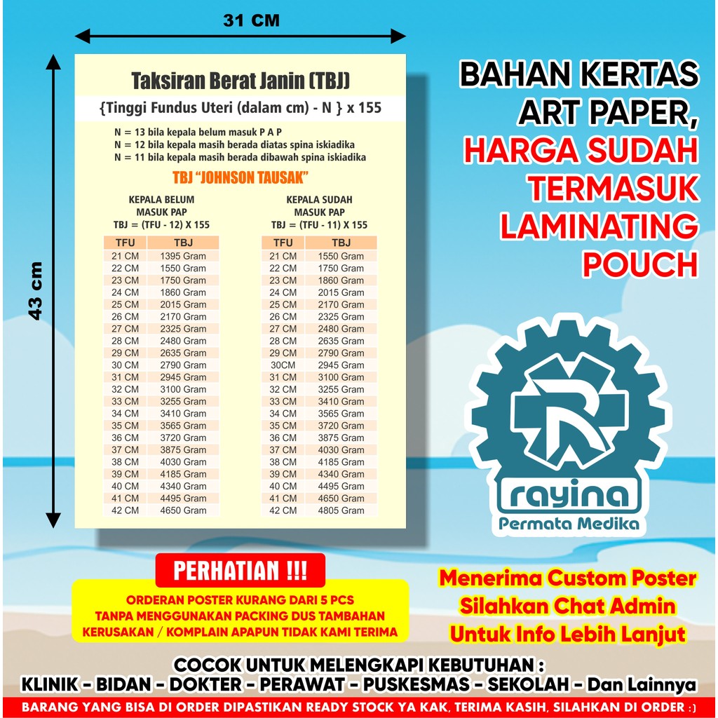 Poster Taksiran Berat Janin (TBJ) TBJ “JOHNSON TAUSAK”