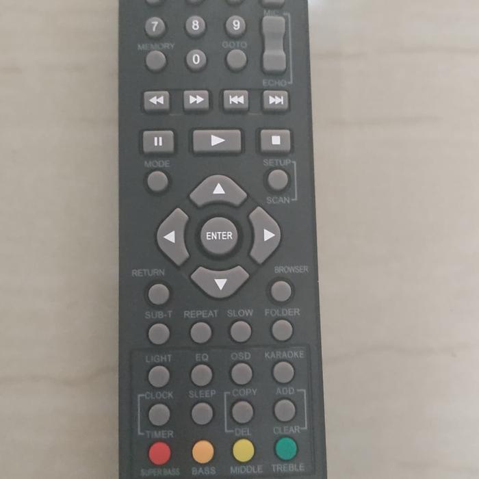 PROMO  remot asli segala spiker aktif POLYTRON