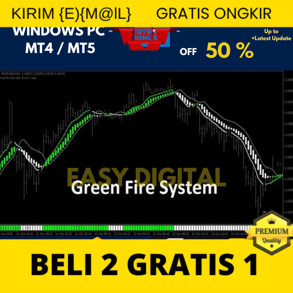 Indicator MT4 Forex Profitable Green Fire Trading System Scalping