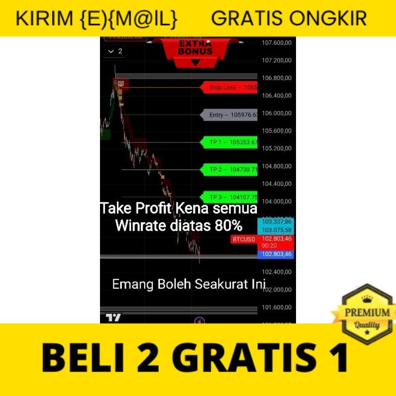 Indikator Tradingview Criptom4N Signal Scalping ( Beli 3 Indikator Free 1 Indikator + Bonus Indikato