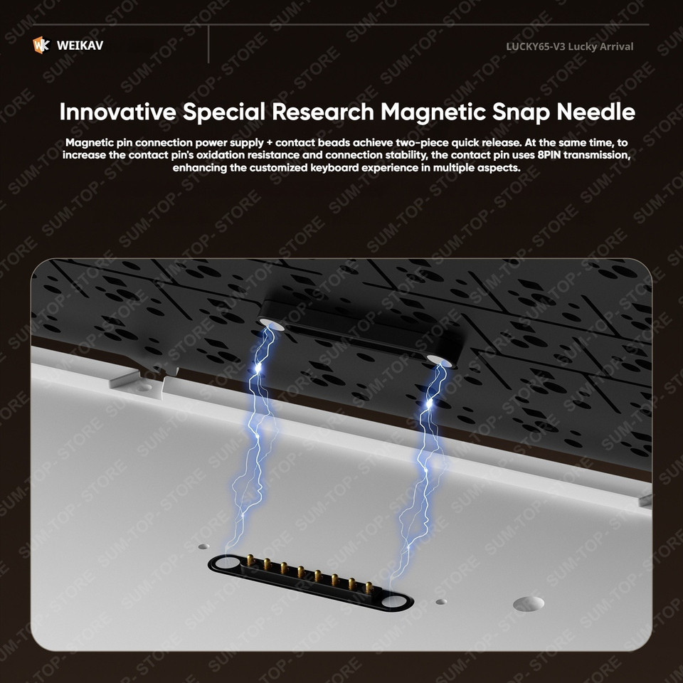 Weikav Lucky65 V3 Lucky65 V2 NUT65 Wireless Aluminum Mechanical Keyboard Kit 60% Bluetooth 2.4G Wire