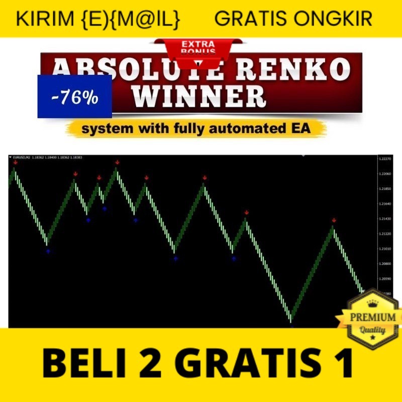Forex System + EA Absolute Renko Winner