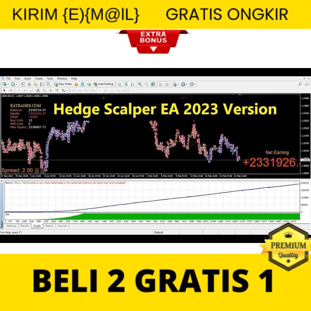 Hedge Scalper EA MT4 2023 + SetFiles EA + Presets / No DLL Unlimited