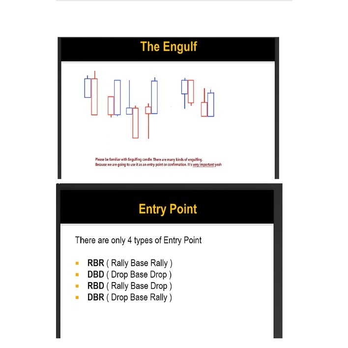 Nora Bystra POB Notes + Homework