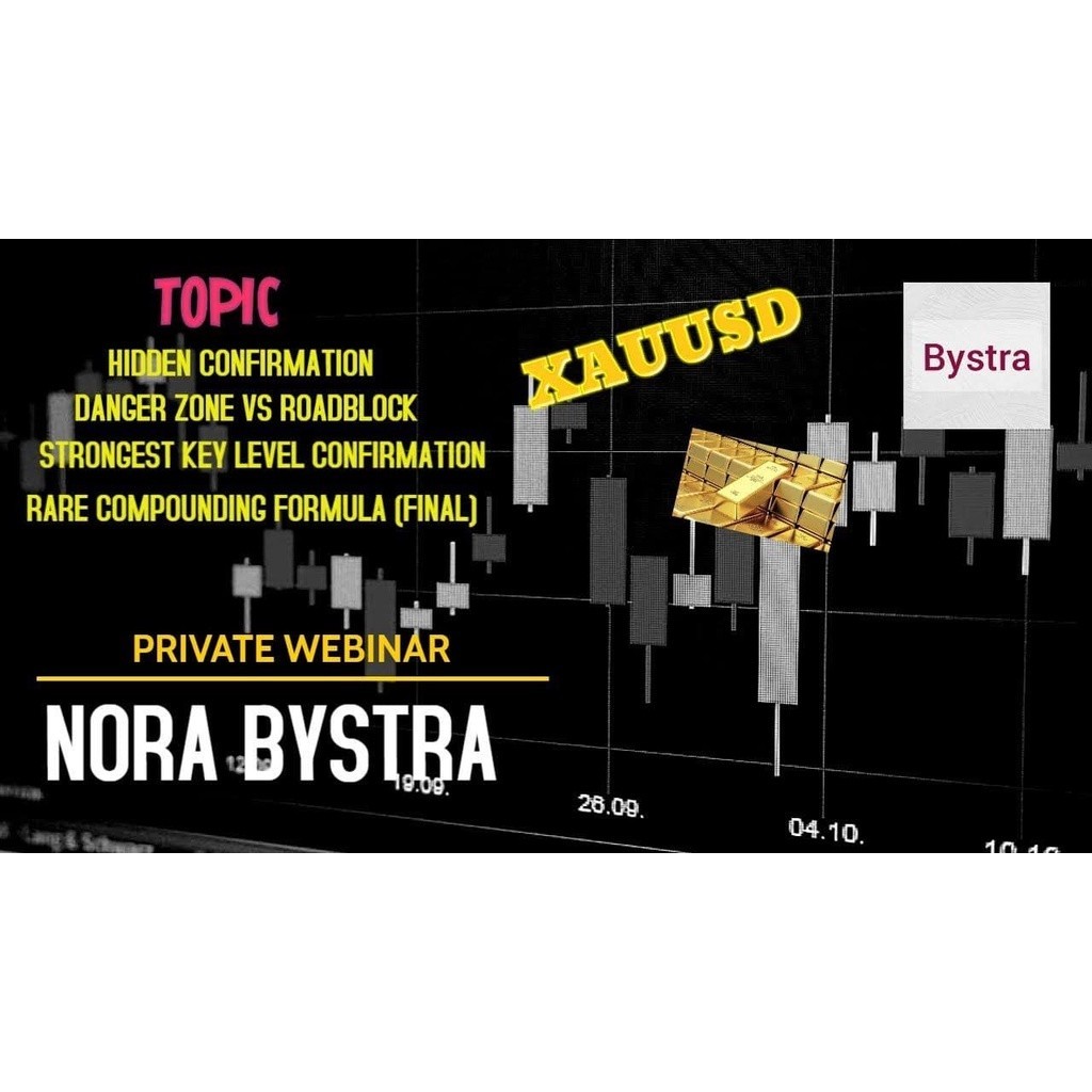 Nora Bystra Supply & Demand + Notes