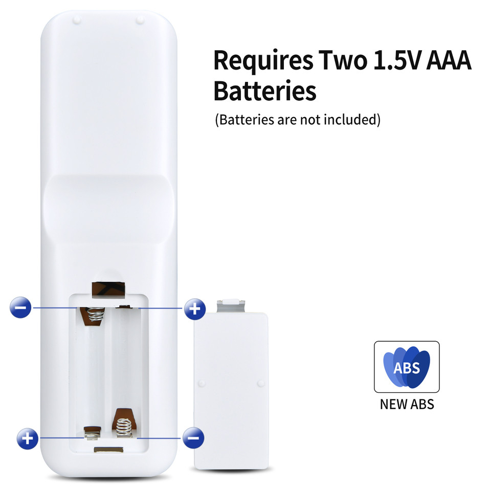 New Remote Control For LOOL Loolbox IPTV Box, GREAT BEE IPTV, MODEL 5 6 ARABIC BOX