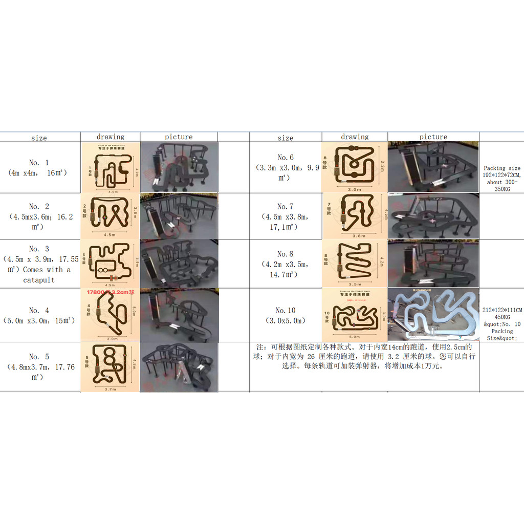 SuperMarble/SSS Pachinko Track/4x4m Pachinko Track/Pachinko Track Customization/Pachinko Track Facto