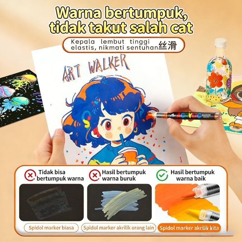 [Penjual Lokal] Diy Pen Akrilik Marker Painter Set/Spidol Marker Acrylic Painter Cepat
