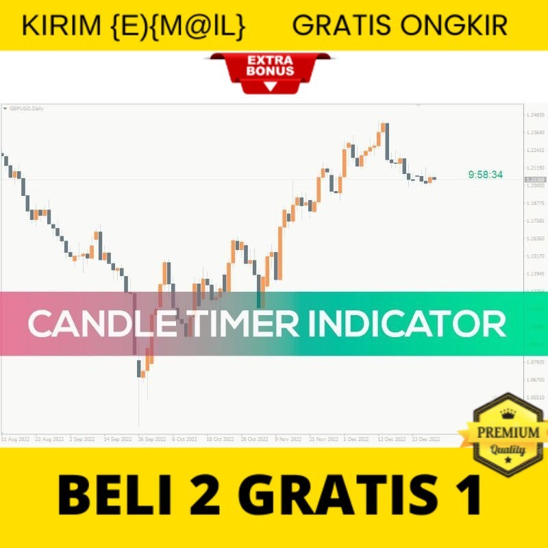 Candle Timer Indikator MT4 / MT5