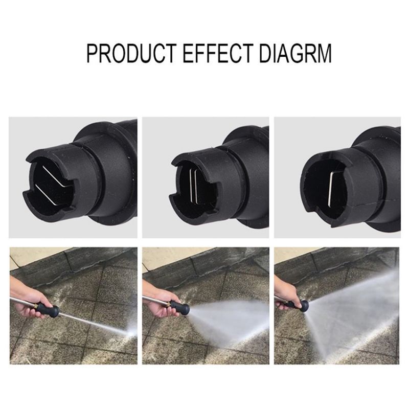 Washer Spray Nozzle 1/4inch / M14 Adjustable Spray Flat Nozzle High Pressure Washer Cleaner Flat
