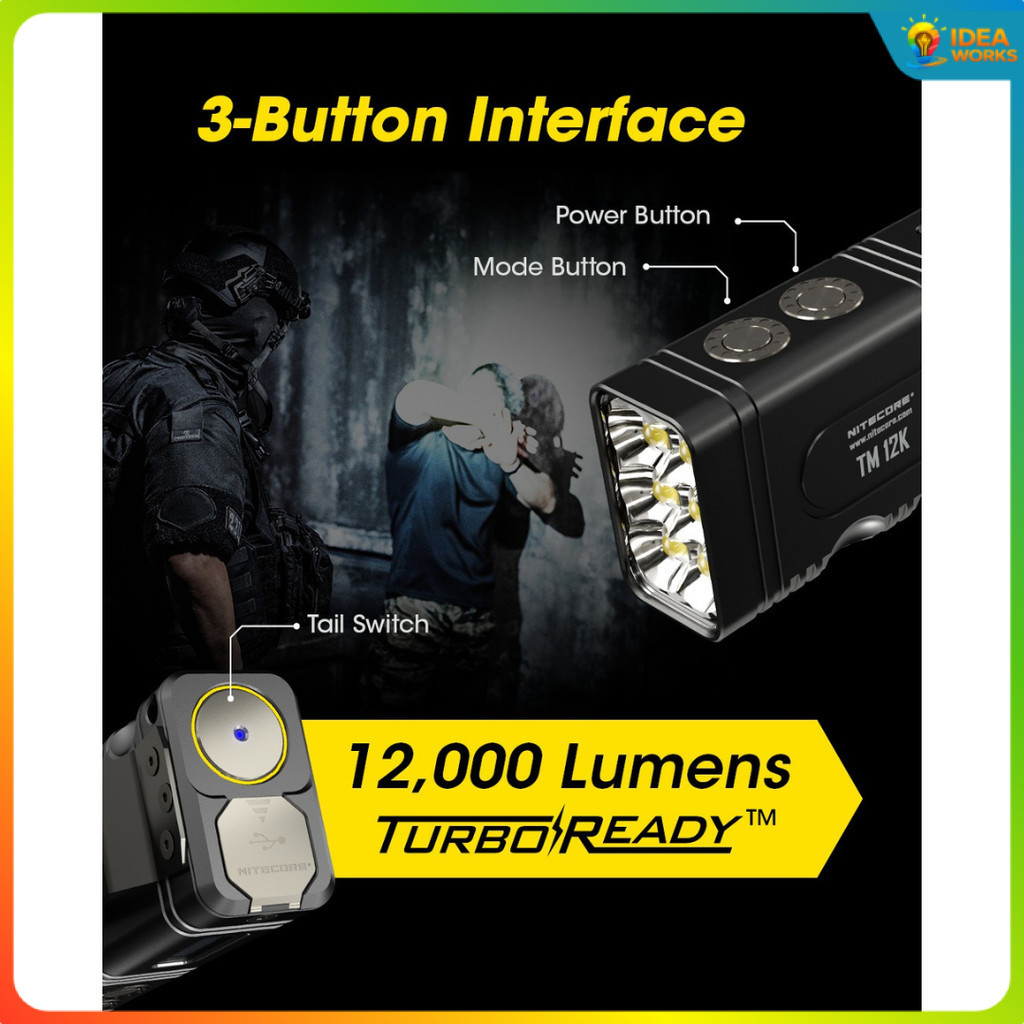 NITECORE Senter LED Flashlight OLED Display Rechargeable 12000 Lumens - TM12K